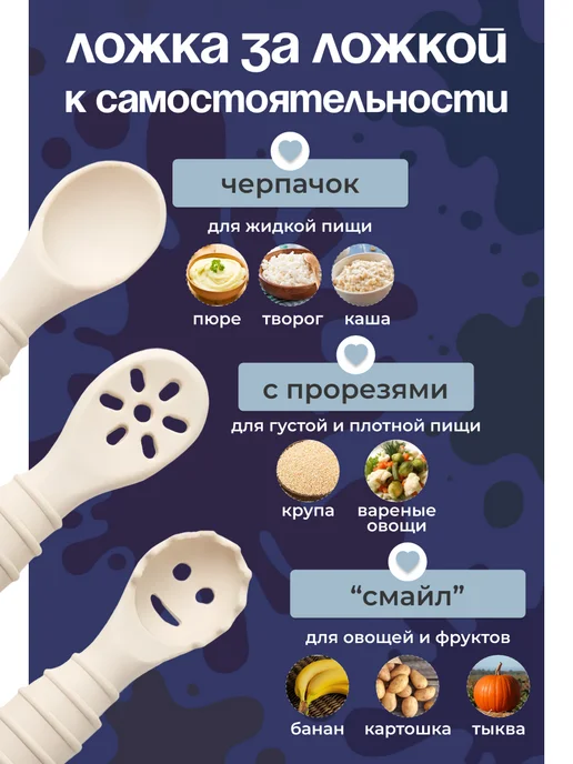 CHEREMASHKA Ложки для прикорма силиконовые,обучающие набор 3 шт, 3 шт, фото 4