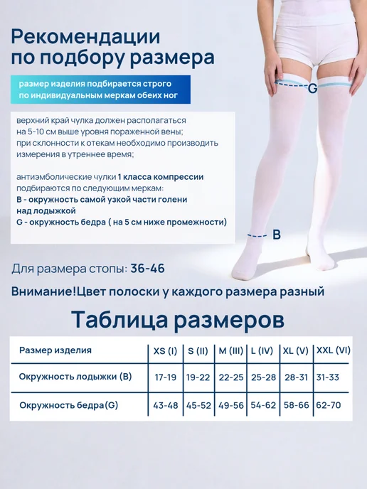 Чулки госпитальные антиэмболические 1 класс, белый, фото 3