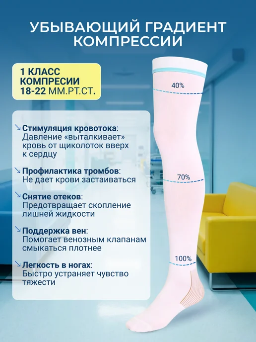 Чулки госпитальные антиэмболические 1 класс, белый, фото 5
