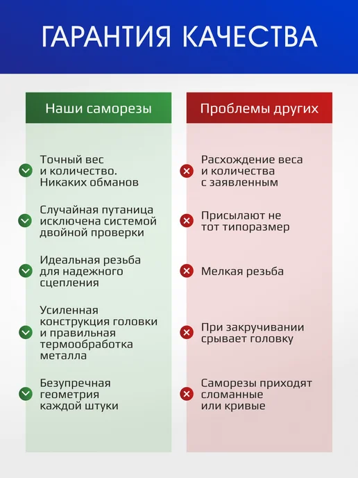 Точно-Крепко Саморезы (шурупы) по дереву черные набор 700 шт, 700 шт, фото 4