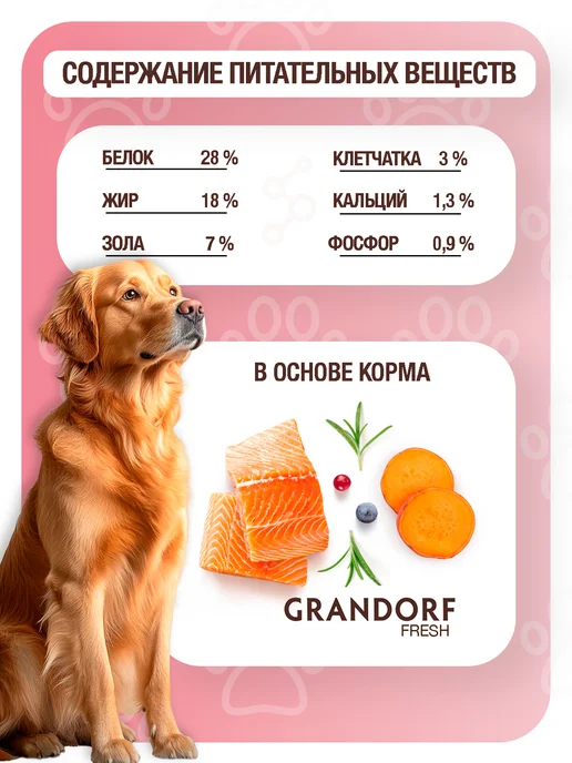 Сухой корм Grandorf' Грандорф Fresh для собак, крупные, лосось, 3 кг, фото 2