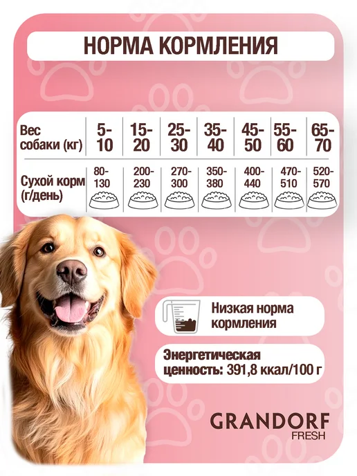 Сухой корм Grandorf' Грандорф Fresh для собак, крупные, лосось, 3 кг, фото 4