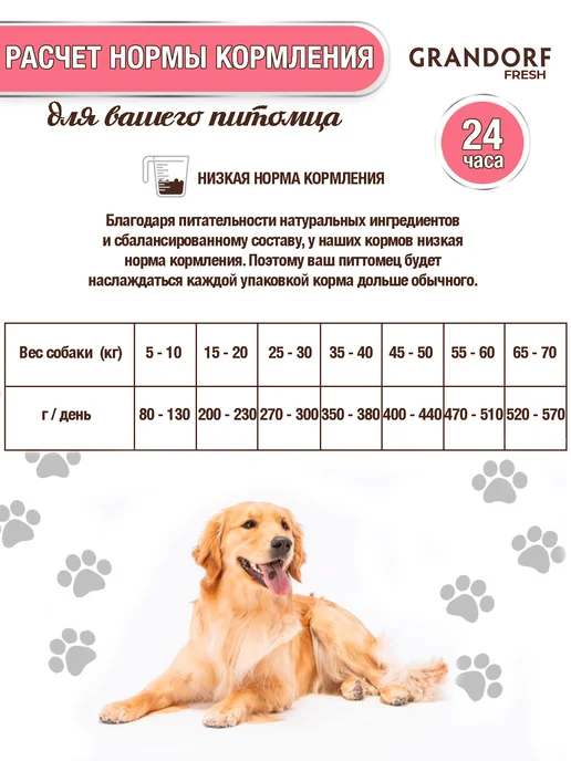 Сухой корм Grandorf fresh Грандорф Dog для собак, крупные, лосось, 3 кг, фото 4