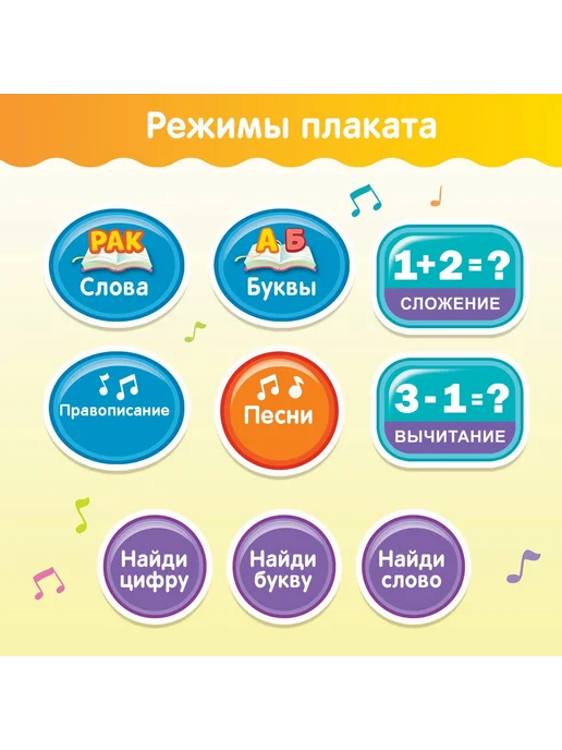 ZABIAKA Обучающий плакат Умная азбука для детей от 3 лет, желтый, фото 5
