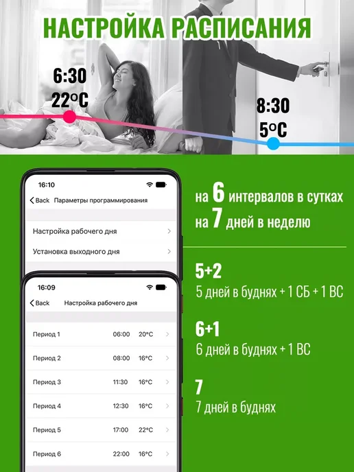 Tuya Термостат Smart Life 220 В с алисой, черный, фото 6