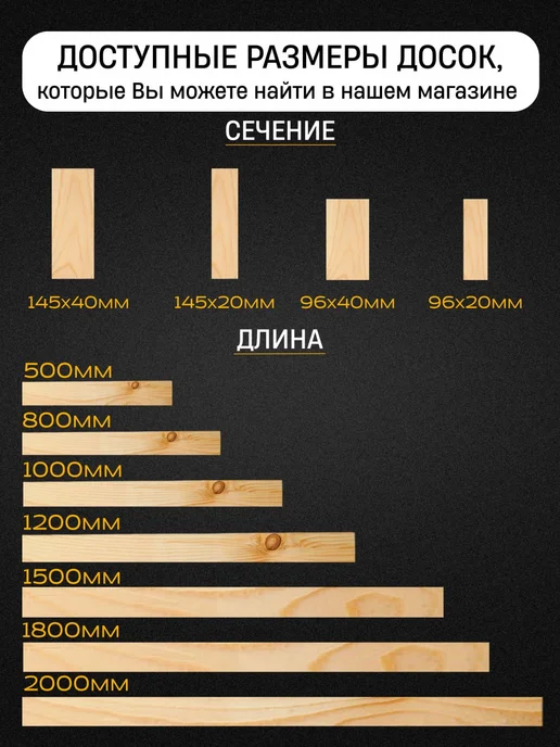 Доска 145х40мм Сухая строганная 80см 6шт, 6 шт, фото 5