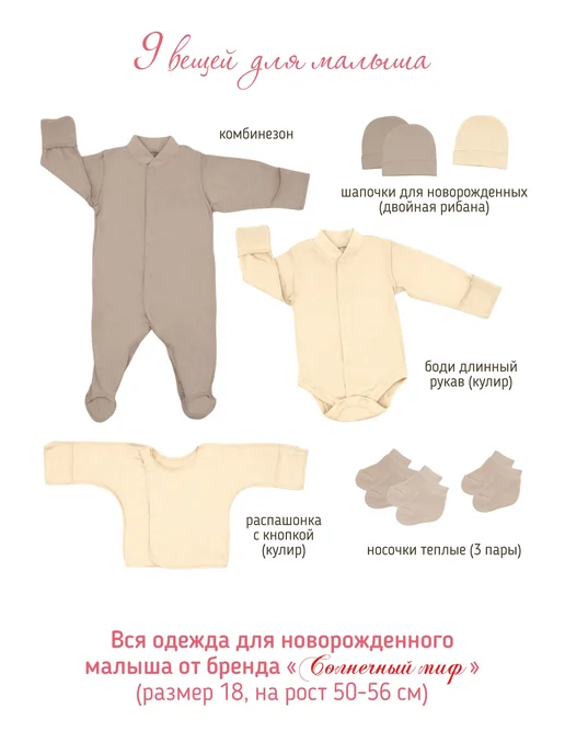 Солнечный Миф Сумка в роддом готовая с наполнением собранная, 38 шт, фото 2