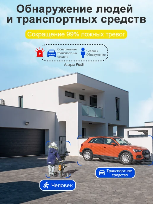 GUYSGEEK Комплект видеонаблюдения AHD уличный 5 МП На 6 Камеры c 1 ТБ, 1 ТБ, фото 8