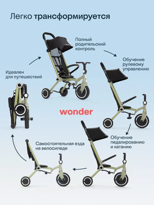 SmarTrike Велосипед детский трехколесный с ручкой Wonder+, складной, черный, фото 2