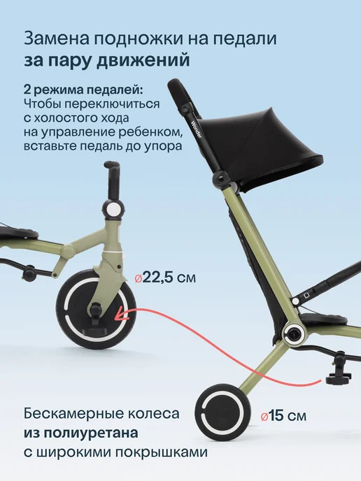 SmarTrike Велосипед детский трехколесный с ручкой Wonder+, складной, черный, фото 5