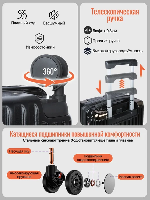 Hakimi Чемодан Ручная Кладь40×30×20 Подставка Безшумные Колеса, 40x30x20, фото 4