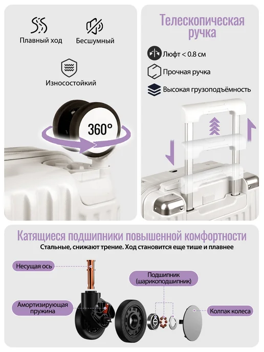 Hakimi Чемодан 40×30×20 Поликарбонат Ручная Кладь Детский, 40x30x20, фото 4