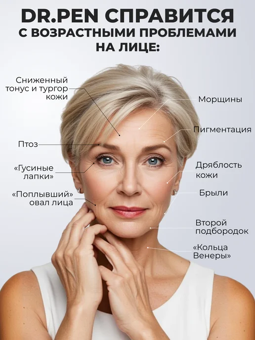 Dr.Pen Кольцо переходник белое для дермапена H5, белый, фото 7