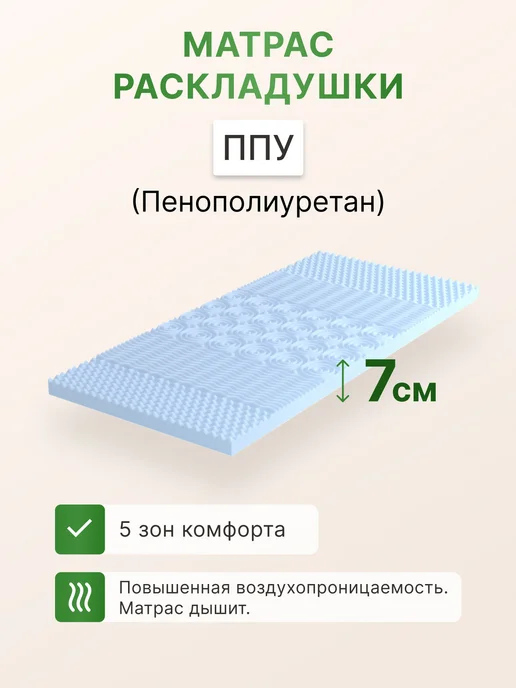 АККОРД-МЕБЕЛЬ Раскладушка с матрасом взрослая 80х190, 16 ламелей, 80x190, фото 7