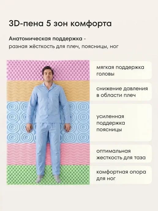 АККОРД-МЕБЕЛЬ Раскладушка с матрасом взрослая 80х190, 16 ламелей, 80x190, фото 8