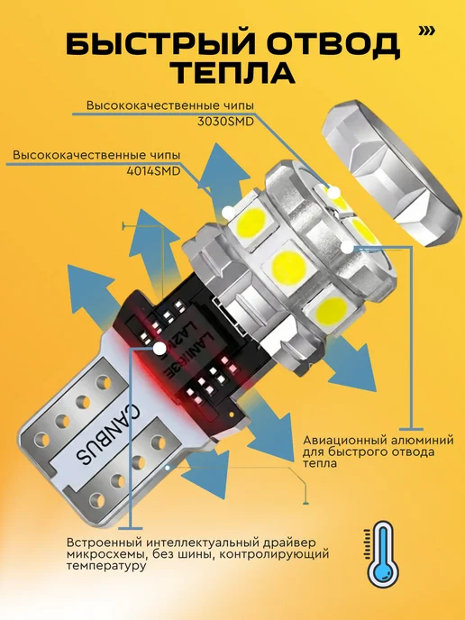 OneVitalet Лампы W5W светодиодные LED (T10), 5 Вт, фото 3