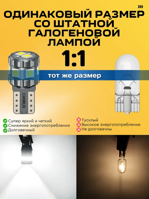 OneVitalet Лампы W5W светодиодные LED (T10), 5 Вт, фото 5