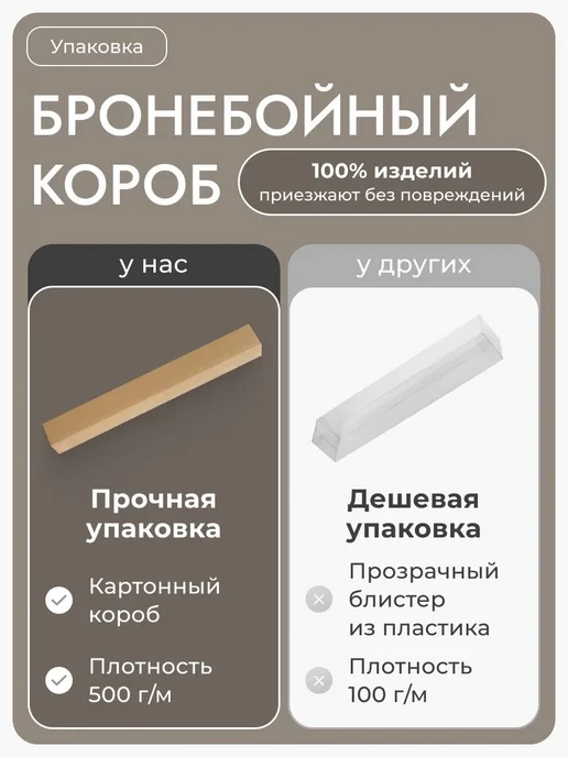 УНИСТАЙЛ Римская штора канвас, 65Х180, коричневый, 65x180, коричневый, фото 2