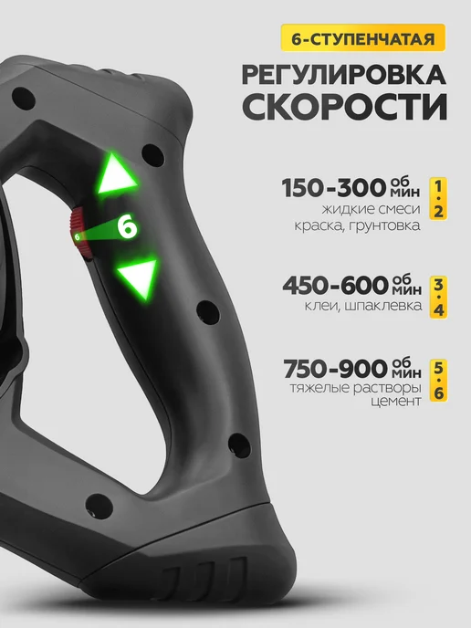MANCRAFT Миксер строительный для раствора 1600Вт, 1600 Вт, фото 7