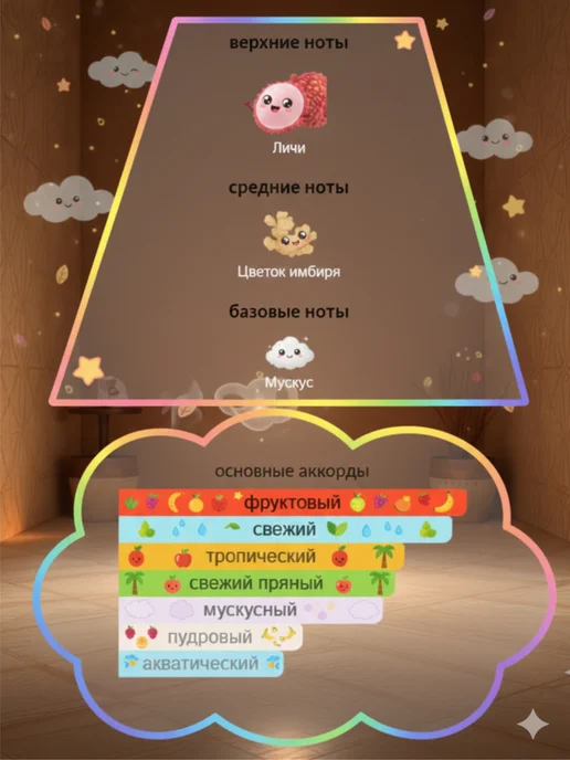 Parfume Духи масляные, стойкие, шариковые "Лимонад Лайт" подарок 3 м…, 3 м, фото 2