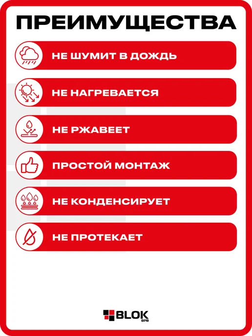 Ондулин SMART СМАРТ зеленый 1.95х0.95м 4 листа в связке, 1.95x0.95 м, серый, фото 4