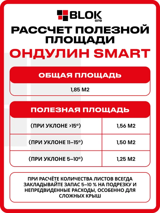 Ондулин SMART СМАРТ зеленый 1.95х0.95м 4 листа в связке, 1.95x0.95 м, серый, фото 5