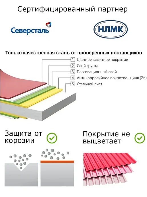 City-Workshop Лобовая планка кровли (250мм) Ral 3005 (5 шт) 1.25м, 5 шт, 1,25 м, фото 3