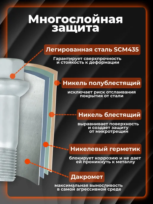 AIRLINE Болты колесные M14x1,5x19,5x66 сфера ключ 17 ABLT305 20 шт, 1.5x19.5x66, 20 шт, фото 3
