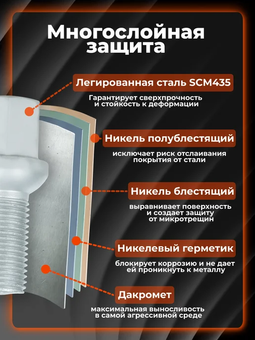 AIRLINE Болты колесные M14x1,5x27x53 сфера R13 ключ 17 ABLT301 20 шт, 1.5x27x53, 20 шт, фото 3