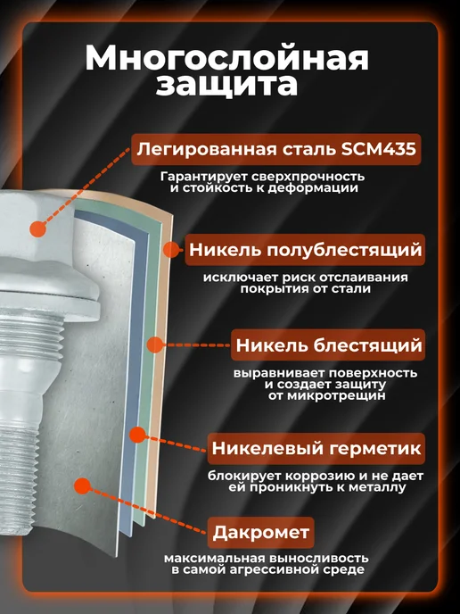 AIRLINE Болты колесные M12x1,25x19x58 конус ключ 17 ABLT307 20 шт, 1.25x19x58, 20 шт, фото 3