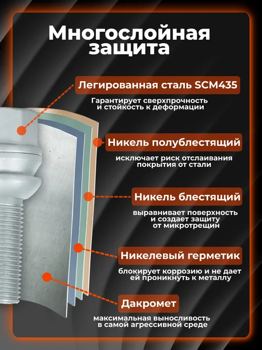 AIRLINE Болты колесные M14x1,5x34x66 сфера R14 ключ 19 ABLT304 20 шт, 1.5x34x66, 20 шт, фото 3