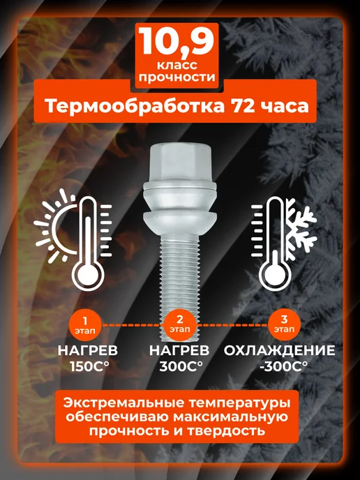 AIRLINE Болты колесные M14x1,5x34x66 сфера R14 ключ 19 ABLT304 20 шт, 1.5x34x66, 20 шт, фото 4