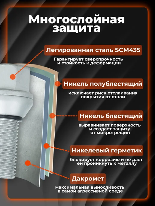 AIRLINE Болты колесные M12x1,5x26x52 конус ключ 17 ABLT314 20 шт, 1.5x26x52, 20 шт, фото 3