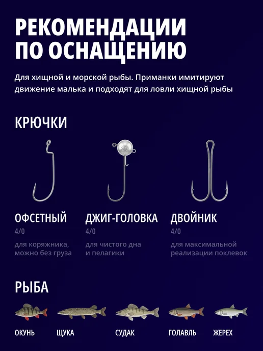 BIG FISH Силиконовые приманки для рыбалки на щуку судака окуня, синий, фото 7