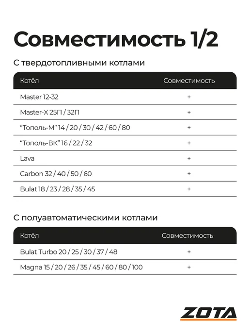 Zota Комплект подключения ТЭНБ-7,5 кВт(2") к ТТ котлам, ТЭНБ-9 2 ТТ без, фото 7