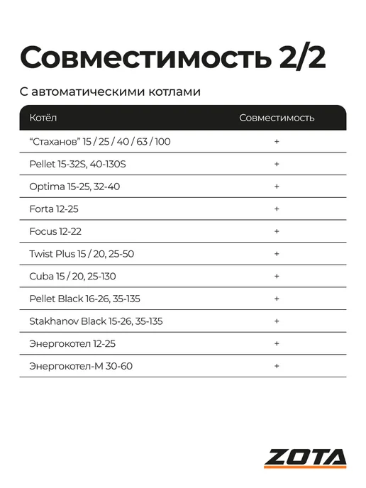 Zota Комплект подключения ТЭНБ-7,5 кВт(2") к ТТ котлам, ТЭНБ-9 2 ТТ без, фото 8
