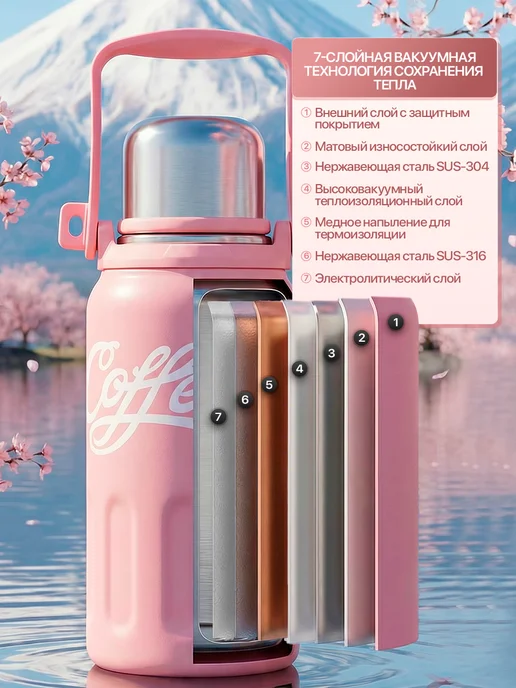 Термос 1 литр розовый, розовый, фото 4