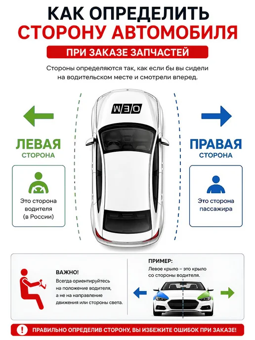 O.E.M. Отражатель левый Haval Jolion 2024-нв, вариант, фото 7