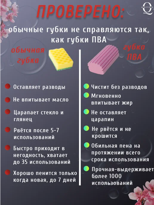 Q-Kitchen Губки PVA для уборки универсальные набор, серый, фото 8