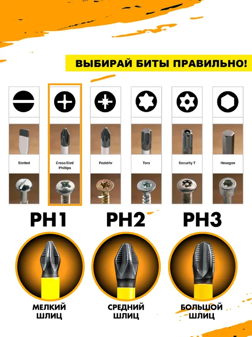 Skole Биты для шуруповерта магнитные набор PH-PZ, 10 шт, фото 3