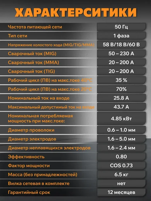 ALTTENA Полуавтомат сварочный аппарат без газа для дома S2500, черный, фото 6