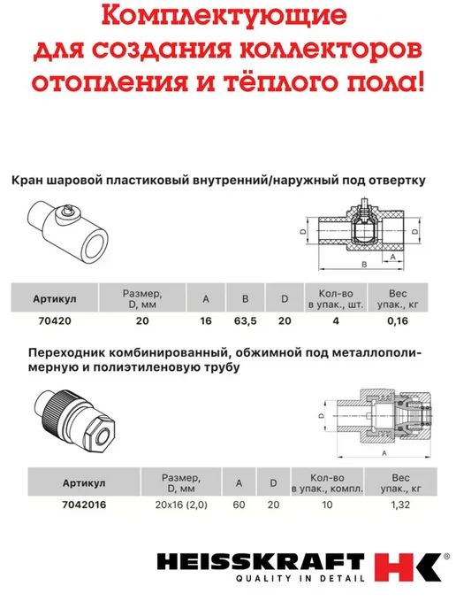 HEISSKRAFT Коллектор пропиленовый 32-4Х20, комплект 1 шт, 324x20, 1 шт, фото 3