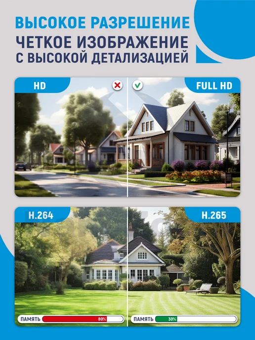 Dahua DH-IPC-B1E20P-A-0280B камера видеонаблюдения 2Мп, белый, фото 3