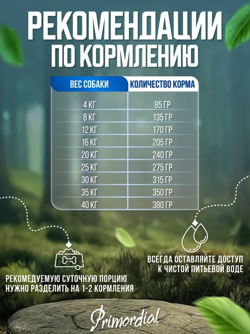 Сухой корм Primordial для собак, беззерновой, тунец, ягненок, 2 кг, фото 3
