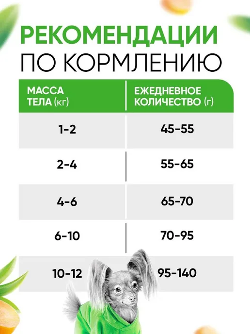 Сухой корм Delicana для собак, мелкие, ягненок, 1,5 кг, фото 8
