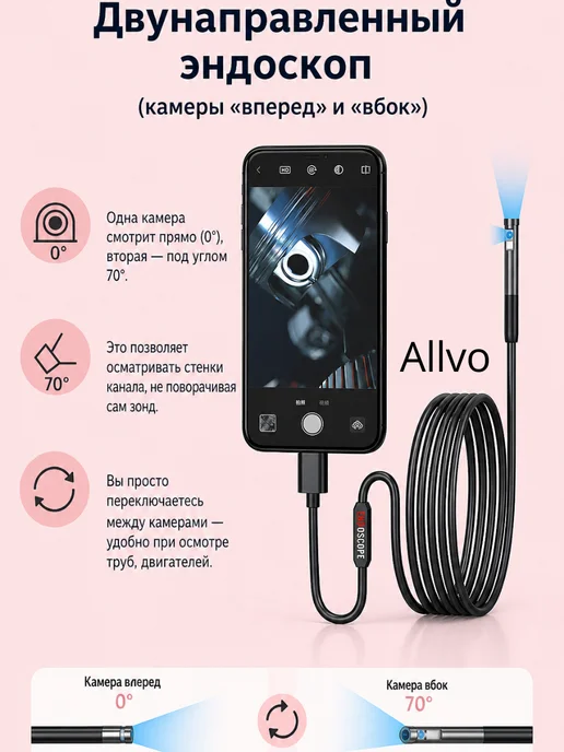 Allvo Эндоскоп автомобильный видеоэндоскоп для смартфона жесткий, черный, фото 2