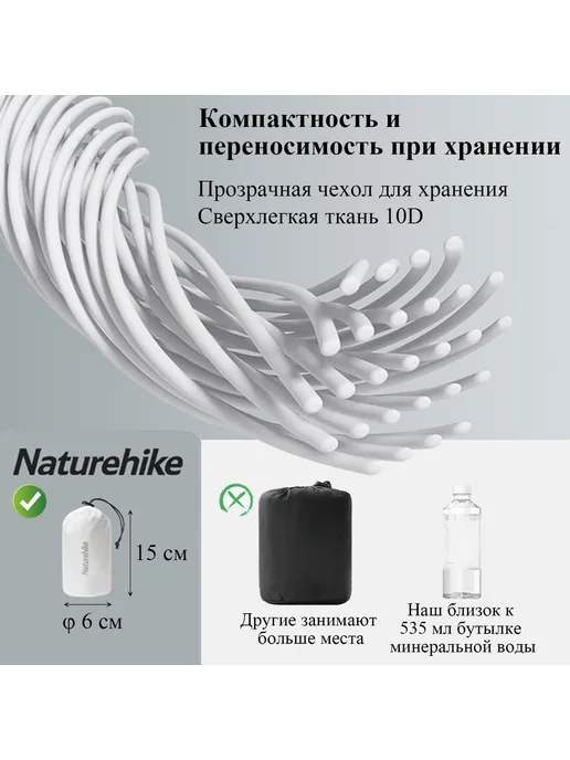 Naturehike Вкладыш в спальный мешок, 210 см, 210 см, синий, фото 2