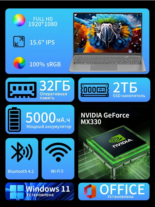 ApexNote ноутбук i7игровой NVIDIA MX330 32ГБ+2048ГБ для работы, 32 ГБ, 1024 ГБ, фото 2