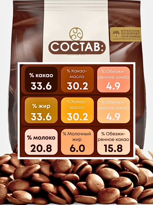 CALLEBAUT Шоколад кондитерский молочный 823, вариант, фото 3