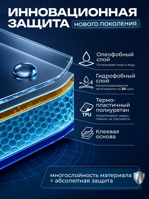 DUO-DU Полиуретановая пленка Samsung Galaxy A51, A52 1 шт гл, 1 шт, фото 6